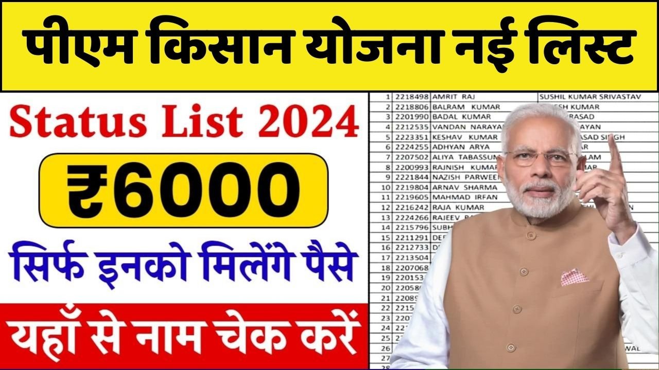 PM Kisan Yojana List