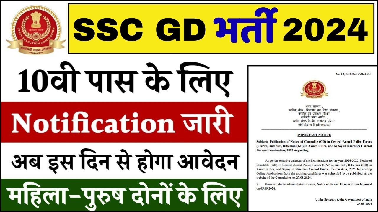 SSC GD Bharti 2024